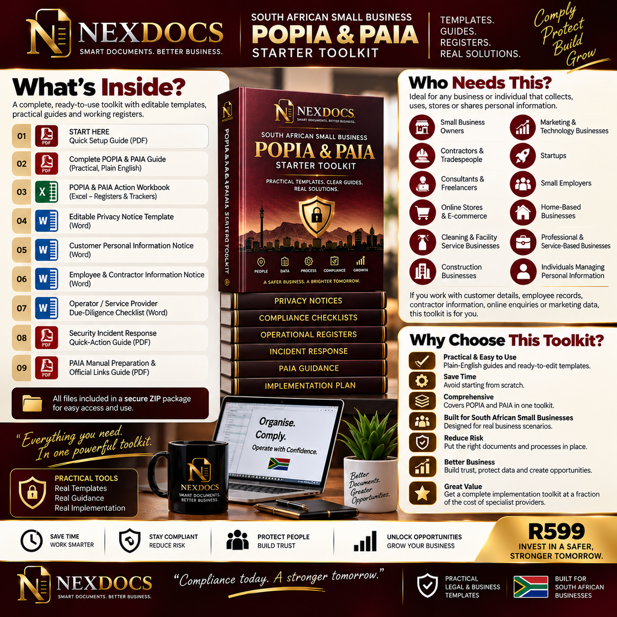 South African Small Business POPIA & PAIA Starter Toolkit image 2