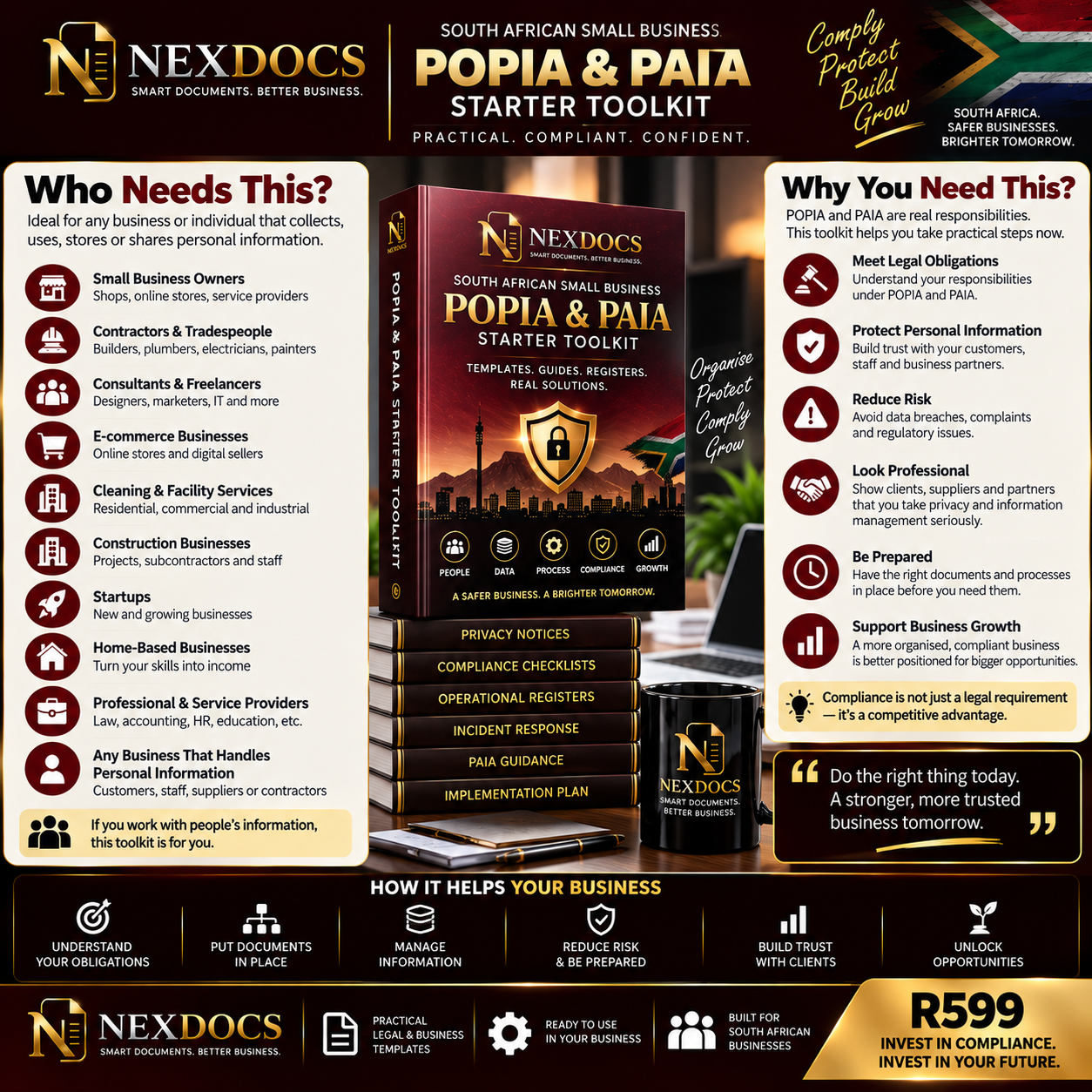 South African Small Business POPIA & PAIA Starter Toolkit image 3