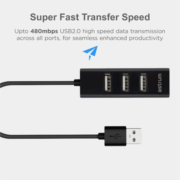 UH050 4 Ports Multi-Port USB Hub image 2