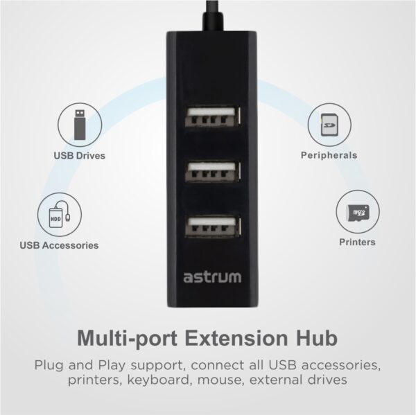 UH050 4 Ports Multi-Port USB Hub image 3