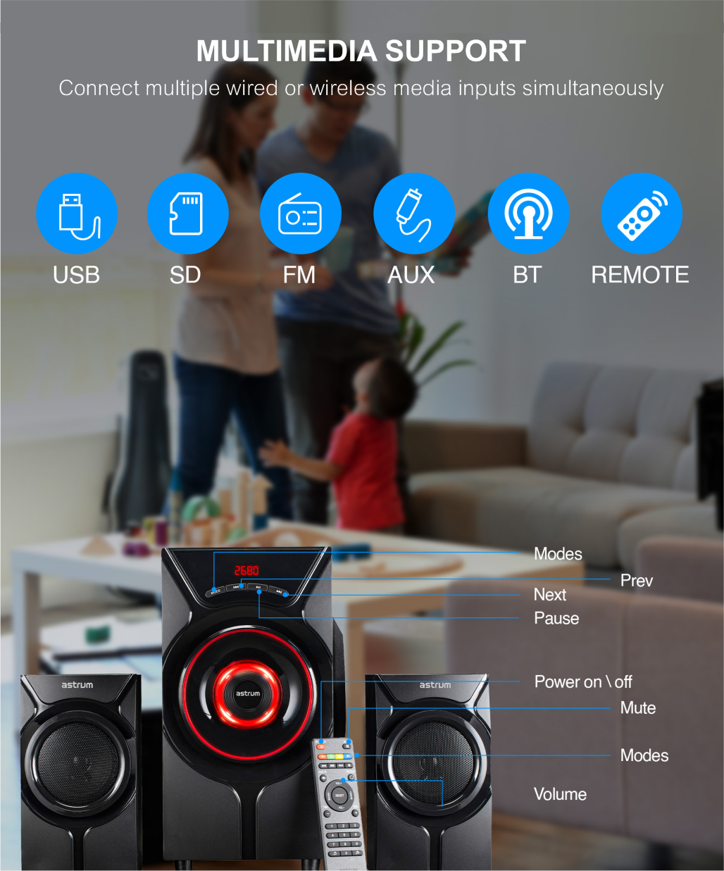 SM410 70W 2.1CH LED Light Multimedia Wireless Speaker image 4