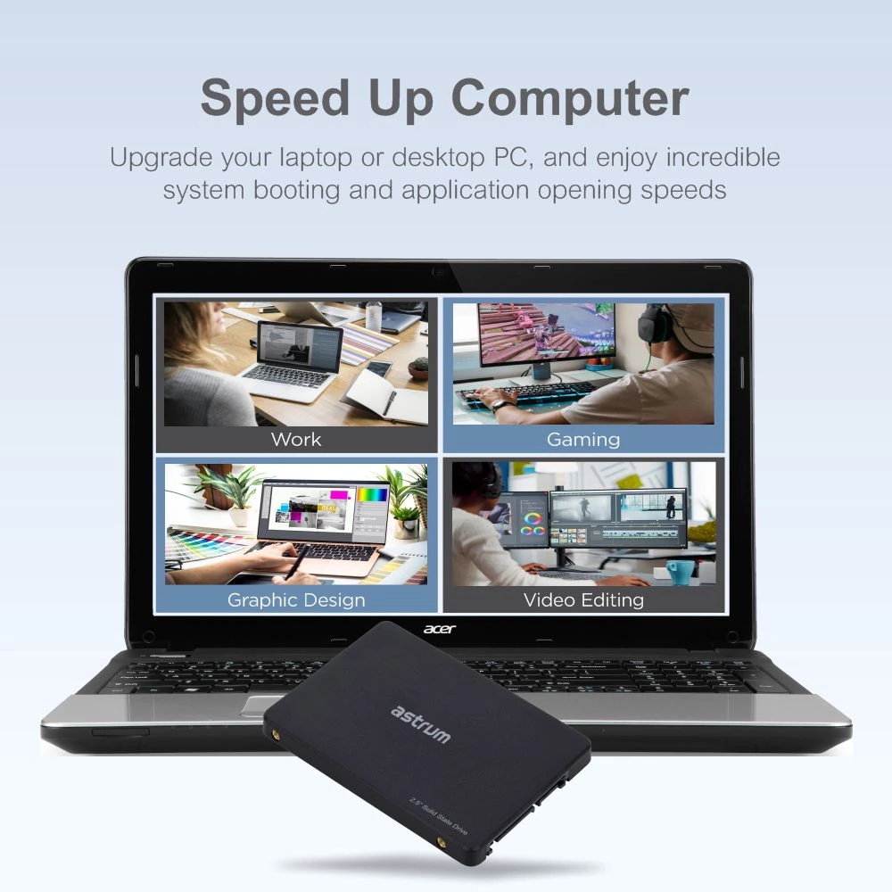S100TX 1TB 2.5″ SATA3 SSD DRIVE 529/520M image 3