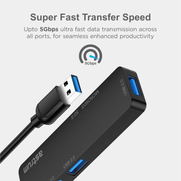 UH020 USB 3.0 and Card Reader Multi-Port Hub image 2