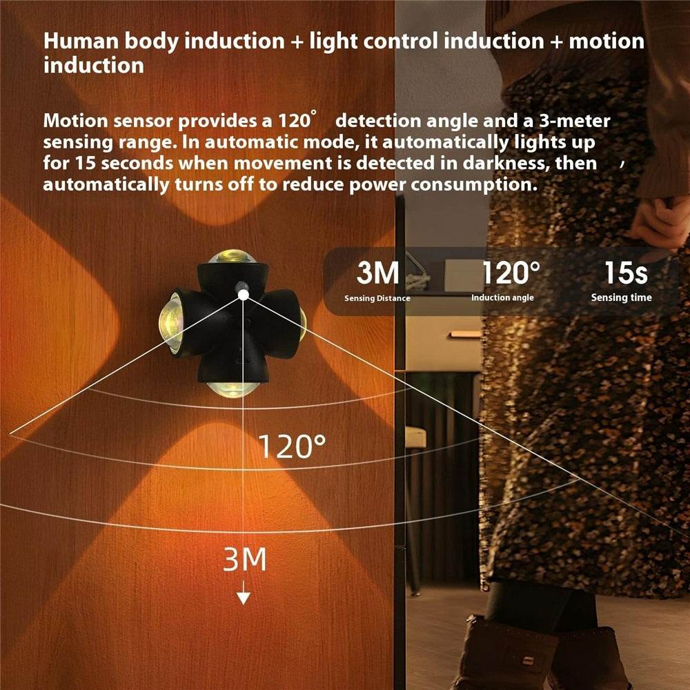 Rechargeable Magnetic Motion Sensor Night Light image 3