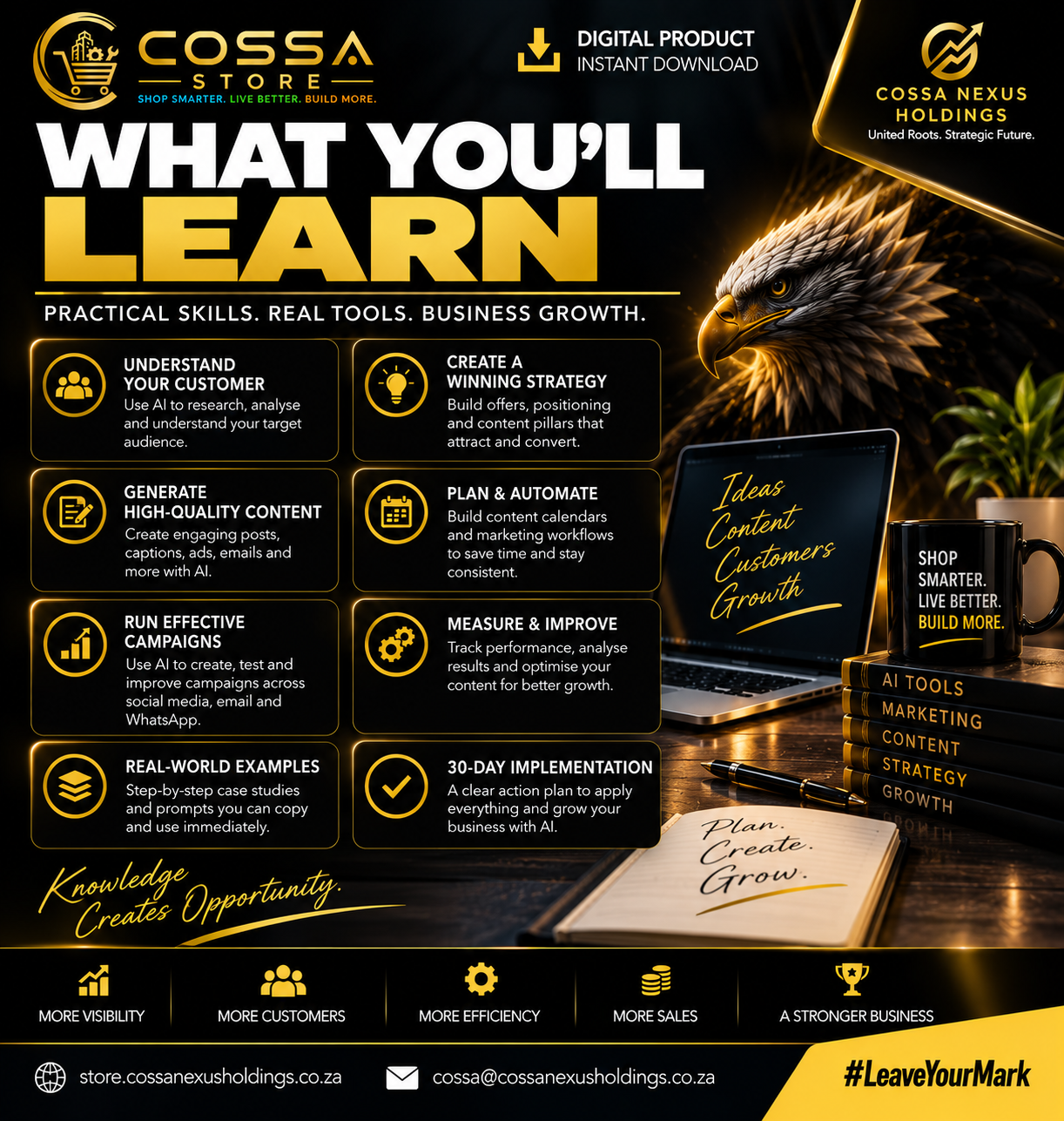 AI Marketing & Content Creation System for Small Business image 2