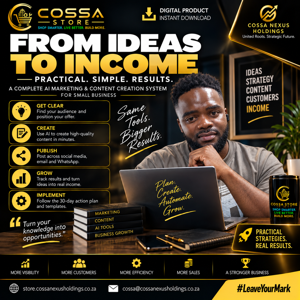 AI Marketing & Content Creation System for Small Business image 6