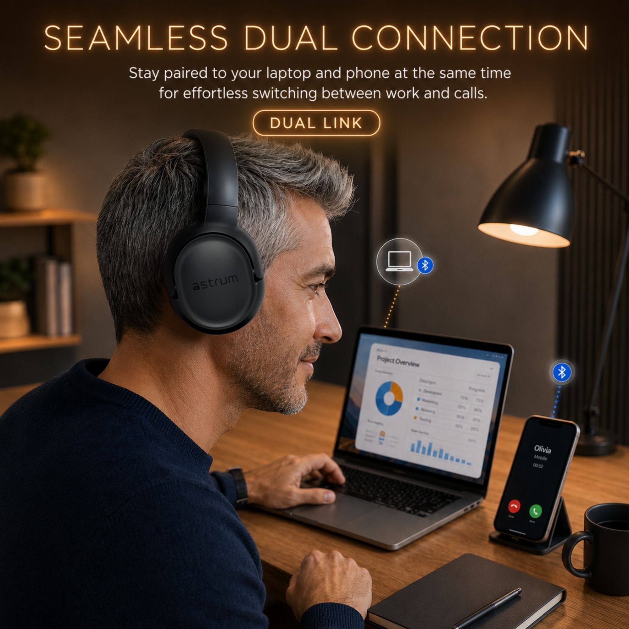 Astrum ENC Wireless Headphones, 80Hr, BT 6.0, Multipoint, Foldable - EaseGo image 4