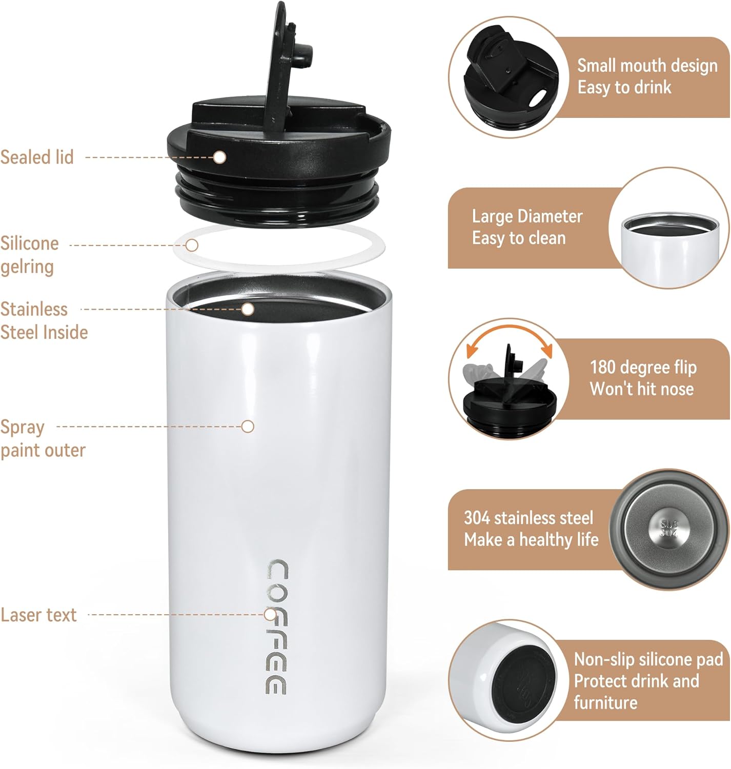 Fashion Insulated Travel Mug (500ml) image 3